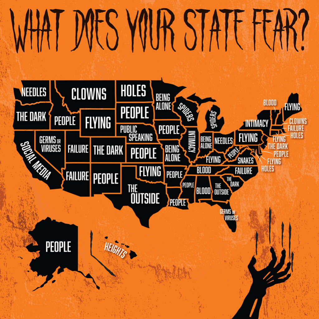 your-state-s-most-searched-phobia-2020-home-security-blog