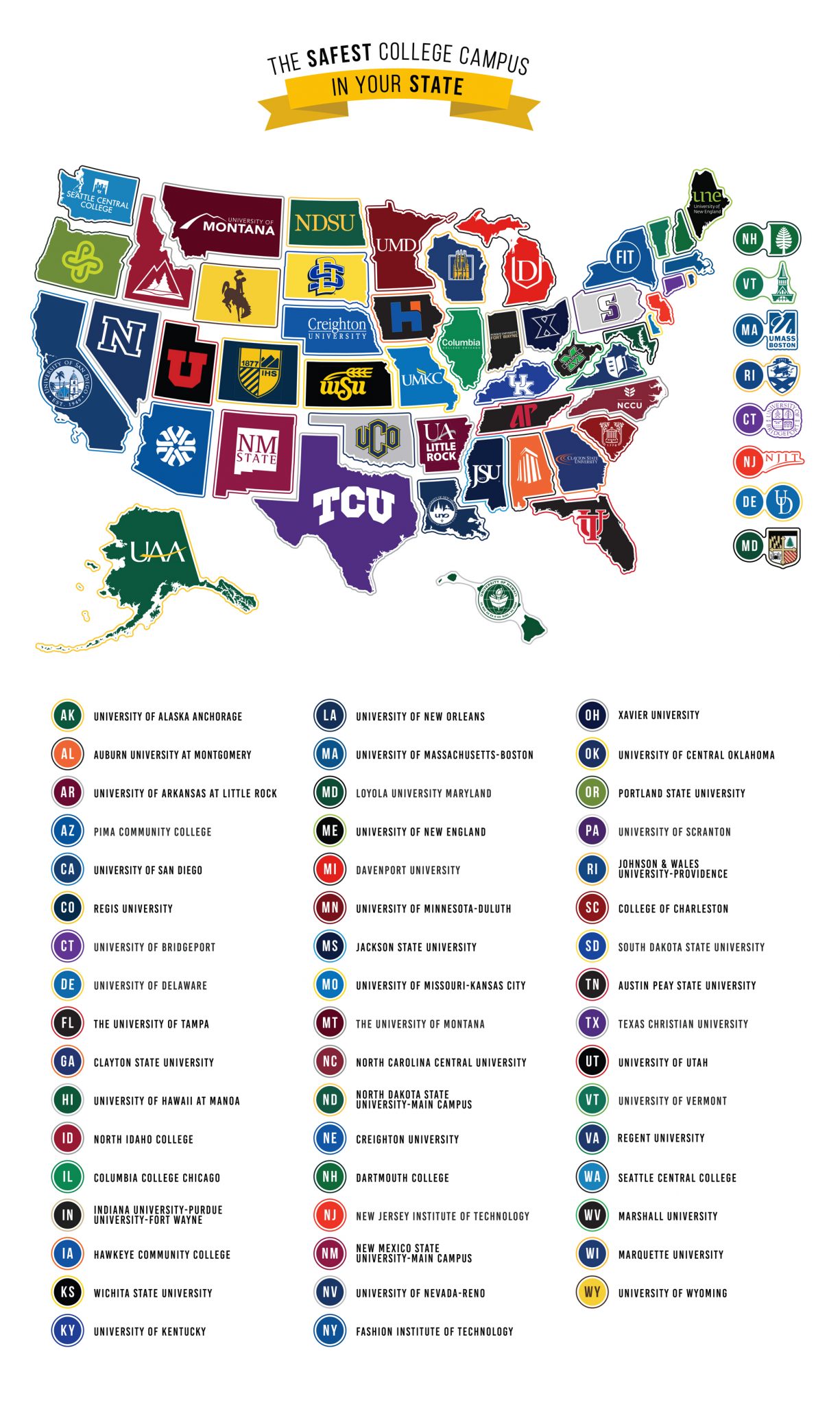 The Safest College Campuses in 2021 | YourLocalSecurity